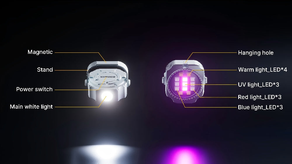 RODMAN:Coin-Sized Titanium Magnetic Flashlight with 5 Light Colors